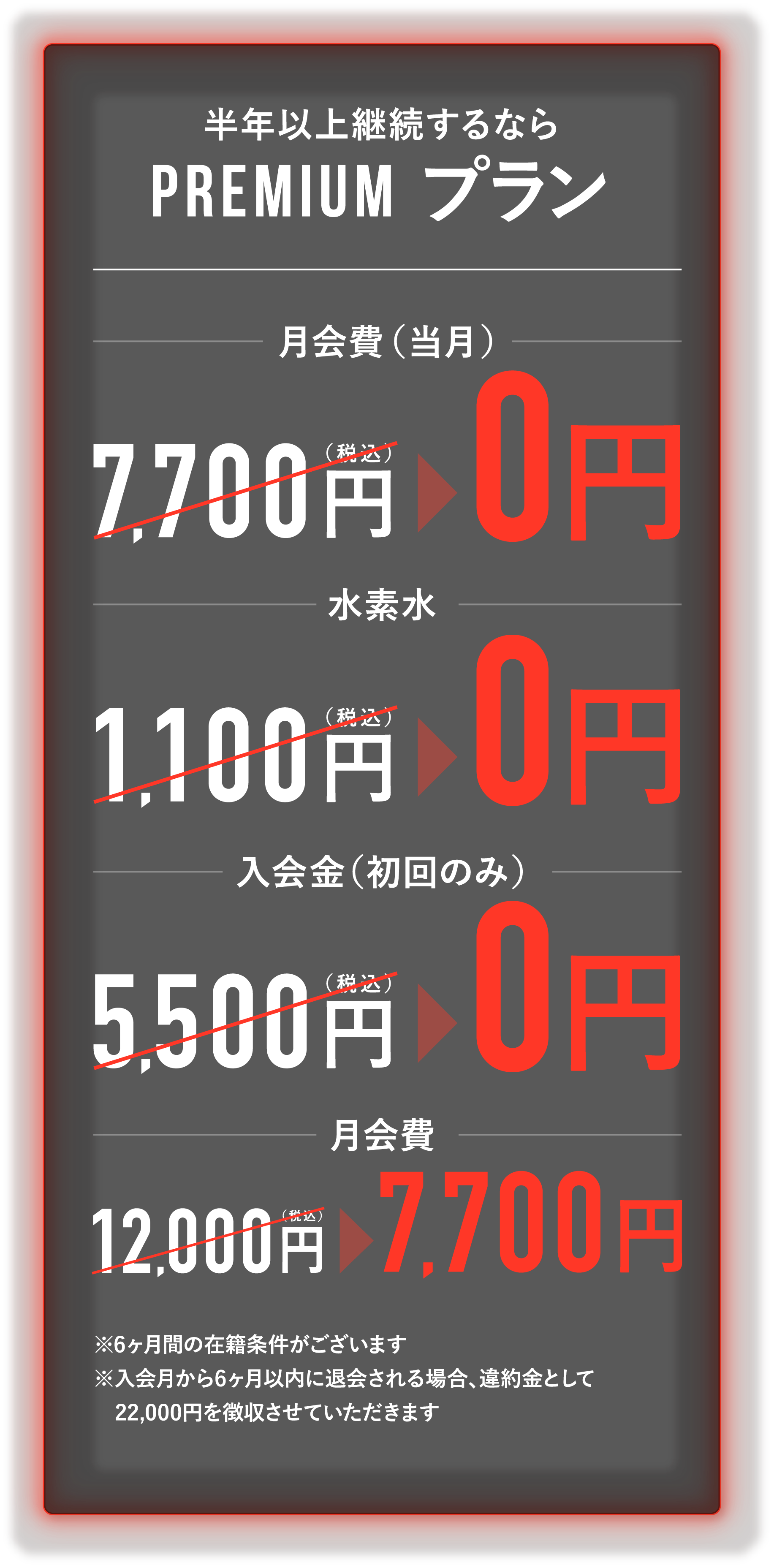 半年以上継続するならPremiumプラン