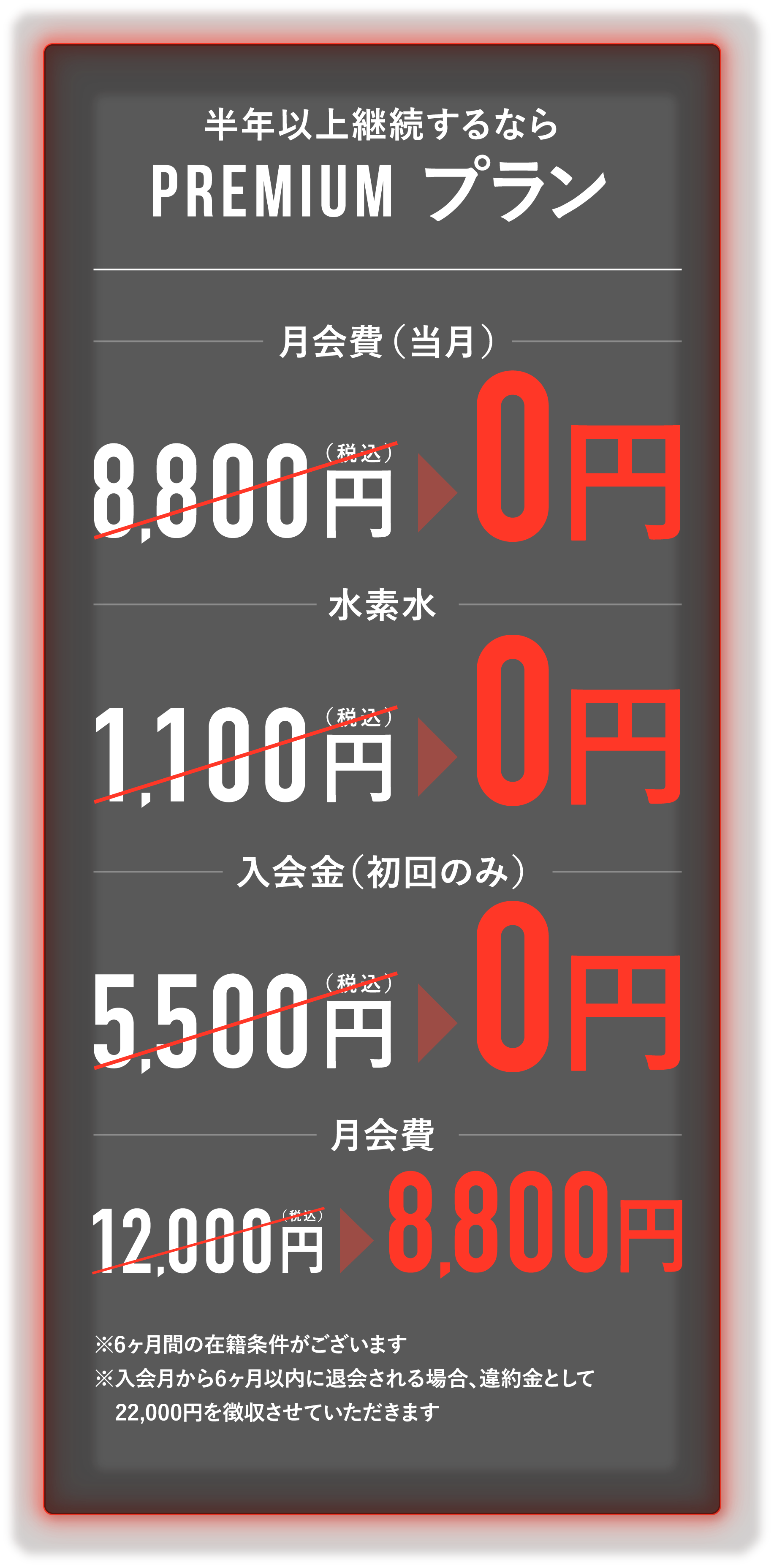 半年以上永続するならPREMIUMプラン